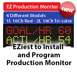 EZ Production Monitor